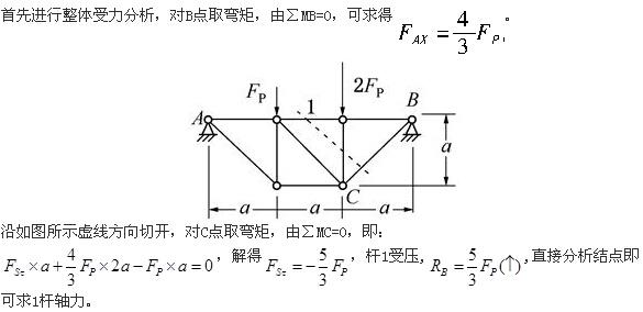 军队文职物理,章节练习,军队文职《物理》理论力学