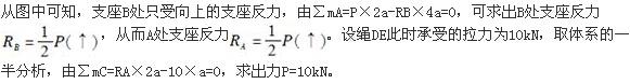 军队文职物理,章节练习,文职物理理论力学