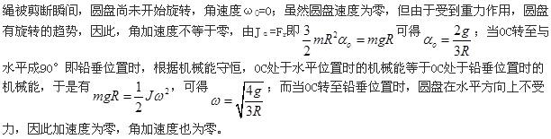 军队文职物理,章节练习,文职物理理论力学