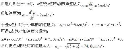 军队文职物理,章节练习,文职物理理论力学