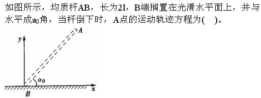 军队文职物理,章节练习,文职物理理论力学