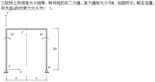 军队文职物理,章节练习,文职物理理论力学