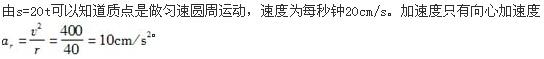军队文职物理,章节练习,军队文职《物理》理论力学