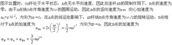 军队文职物理,专项练习,军队文职招聘《物理》理论力学