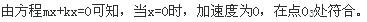 军队文职物理,章节练习,军队文职物理