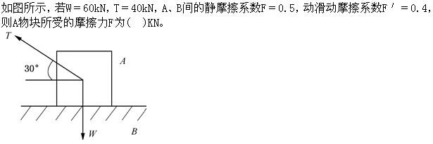 军队文职物理,章节练习,文职物理理论力学