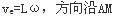军队文职物理,章节练习,文职物理理论力学