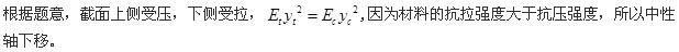 军队文职物理,章节练习,基础复习,材料力学