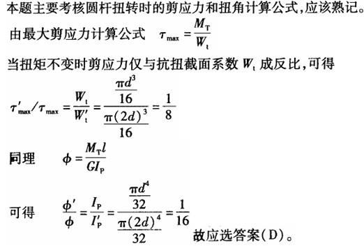军队文职物理,章节练习,基础复习,材料力学