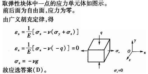 军队文职物理,章节练习,基础复习,材料力学