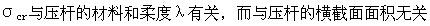 军队文职物理,章节练习,基础复习,材料力学