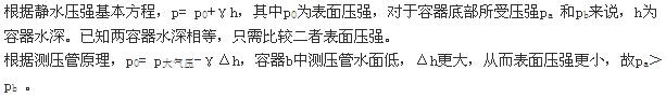 军队文职物理,章节练习,文职物理流体力学