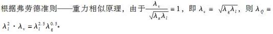 军队文职物理,章节练习,军队文职人员招聘《物理》流体力学