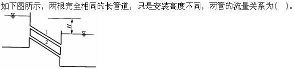 军队文职物理,章节练习,军队文职人员招聘《物理》流体力学