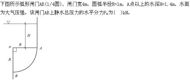 军队文职物理,专项练习,军队文职招聘《物理》流体