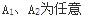 军队文职物理,章节练习,基础复习,材料力学