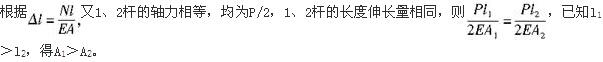 军队文职物理,章节练习,基础复习,材料力学