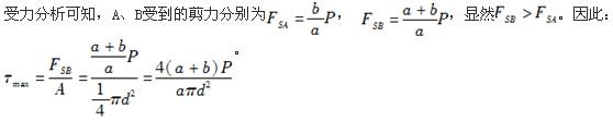 军队文职物理,章节练习,基础复习,材料力学