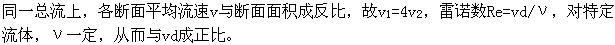 军队文职物理,专项练习,军队文职招聘《物理》流体
