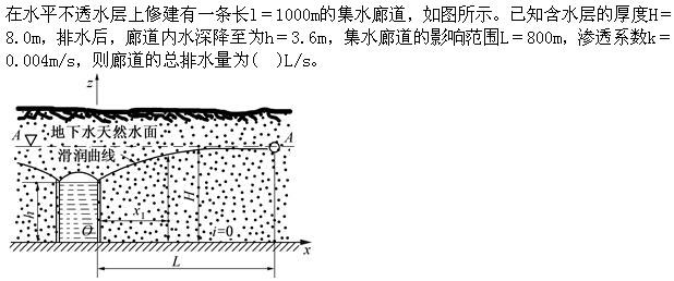 军队文职物理,章节练习,基础复习,流体力学