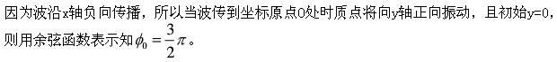 军队文职物理,专项练习,军队文职《物理》押题练习