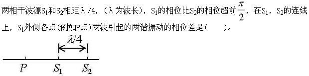 军队文职物理,押题密卷,2023年军队文职人员招聘《物理》押题密卷