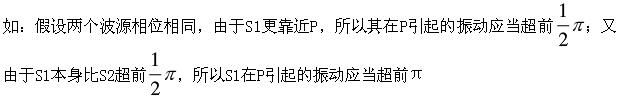军队文职物理,专项练习,军队文职《物理》押题练习