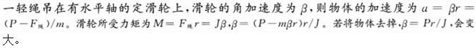 军队文职物理,预测试卷,2022年军队文职人员招聘《物理》名师预测卷2