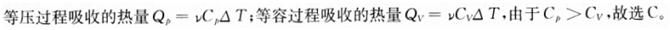 军队文职物理,预测试卷,2022年军队文职人员招聘《物理》名师预测卷2