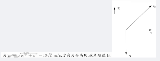 军队文职物理,历年真题,军队文职考试《物理》真题精选1