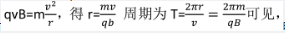 军队文职物理,历年真题,军队文职考试《物理》真题精选2 军队文职物理,历年真题,军队文职考试《物理》真题精选2