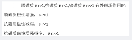军队文职物理,历年真题,军队文职考试《物理》真题精选2 军队文职物理,历年真题,军队文职考试《物理》真题精选2