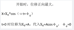 军队文职物理,历年真题,军队文职考试《物理》真题精选2