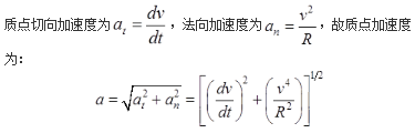 军队文职物理,章节练习,内部冲刺,力学