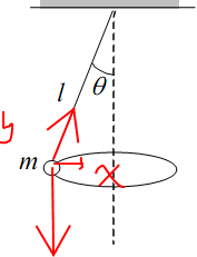 军队文职物理,章节练习,内部冲刺,力学