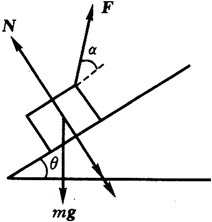军队文职物理,章节练习,内部冲刺,力学 军队文职物理,章节练习,内部冲刺,力学