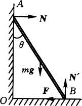 军队文职物理,章节练习,内部冲刺,力学 军队文职物理,章节练习,内部冲刺,力学