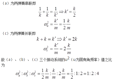 军队文职物理,章节练习,物理学