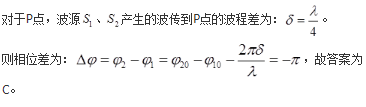 军队文职物理,章节练习,物理题