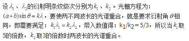 军队文职物理,章节练习,内部冲刺,振动、波动和波动光学