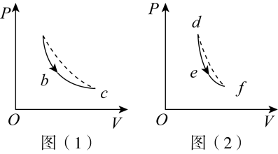 军队文职物理,历年真题,2023年军队文职《数学2+物理》真题