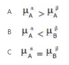 军队文职化学,章节练习,化学反应基本原理