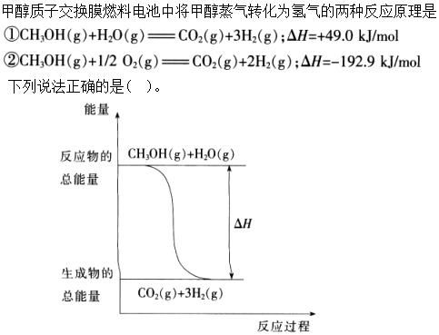 军队文职化学,章节练习,化学反应基本原理