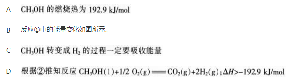 军队文职化学,章节练习,化学反应基本原理