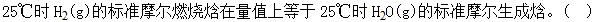 军队文职化学,章节练习,化学反应基本原理