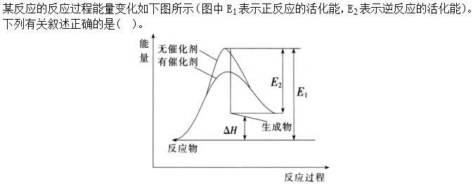 军队文职化学,章节练习,化学反应基本原理