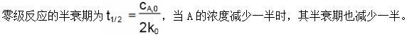 军队文职化学,章节练习,化学反应基本原理