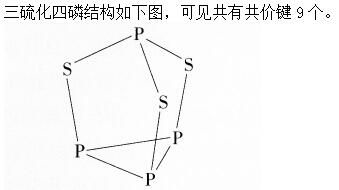 军队文职化学,章节练习,物质结构及物质属性