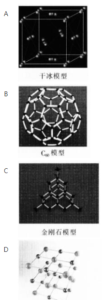 军队文职化学,章节练习,物质结构及物质属性