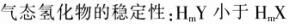 军队文职化学,章节练习,物质结构及物质属性